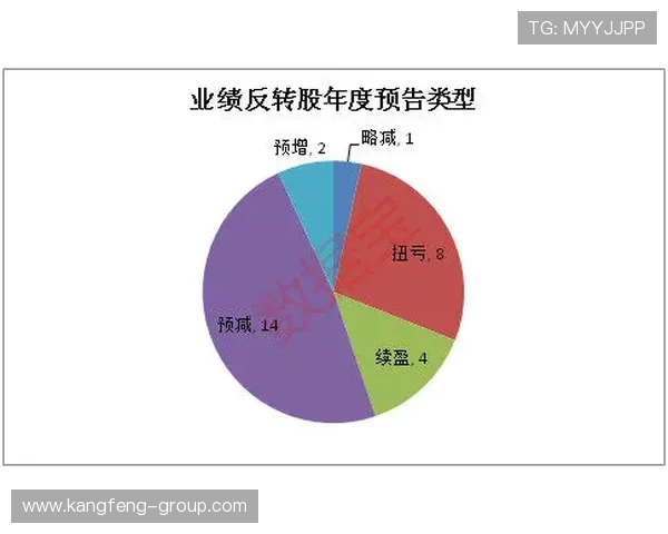 如何选择优质的新澳门滚球盘平台实现稳定盈利的实用指南